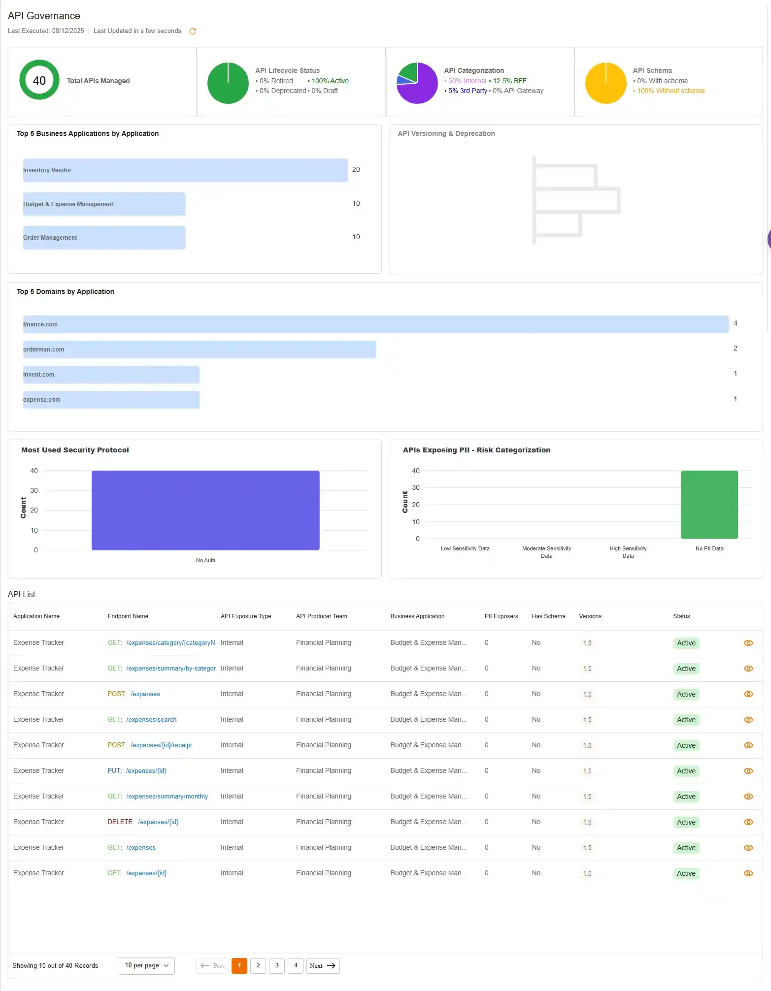 API Governance — screenshot 1