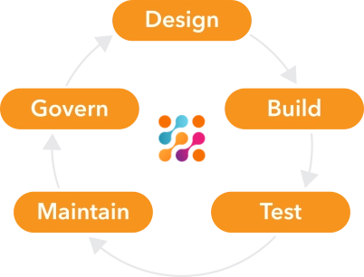 Process Diagram Image