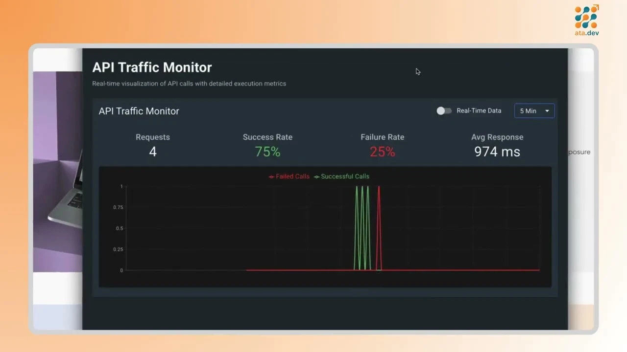 How ATA agents work in ATA