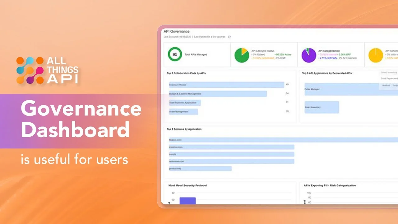 How Governance Dashboard helps users in ATA