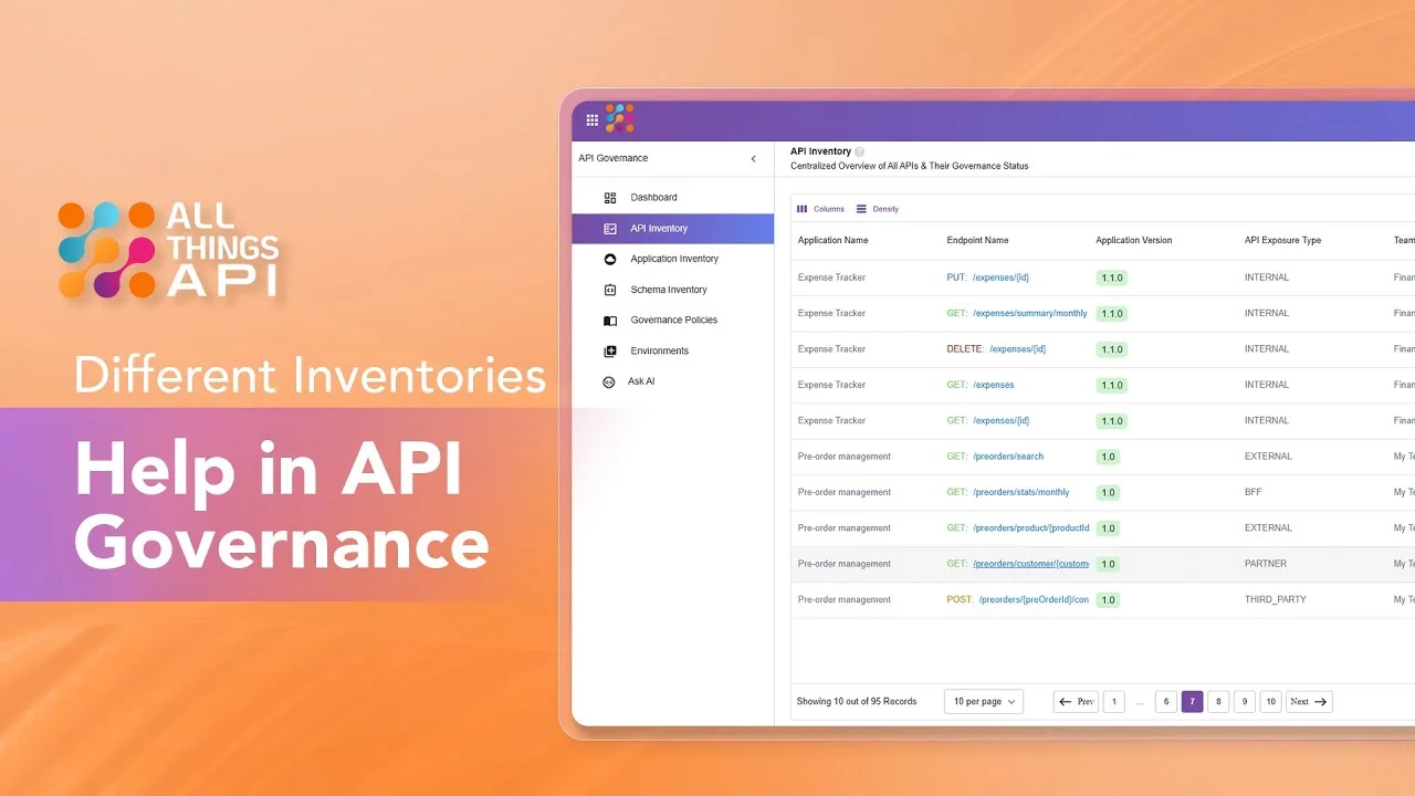 How to Manage Different Inventories in API Governance